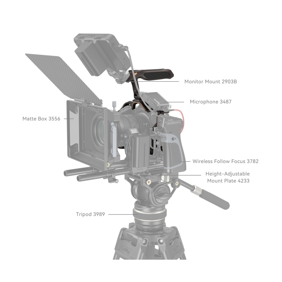 SmallRig 4317 Night Eagle Cage Kit für Nikon Z8 - Beschriftete Übersicht der Kamerarig-Komponenten: Matte Box, Monitorhalterung, Mikrofon, Follow Focus, Stativ. SmallRig 4317 Night Eagle Cage Kit für Nikon Z8 - Beschriftete Übersicht der Kamerarig-Komponenten: Matte Box, Monitorhalterung, Mikrofon, Follow Focus, Stativ.