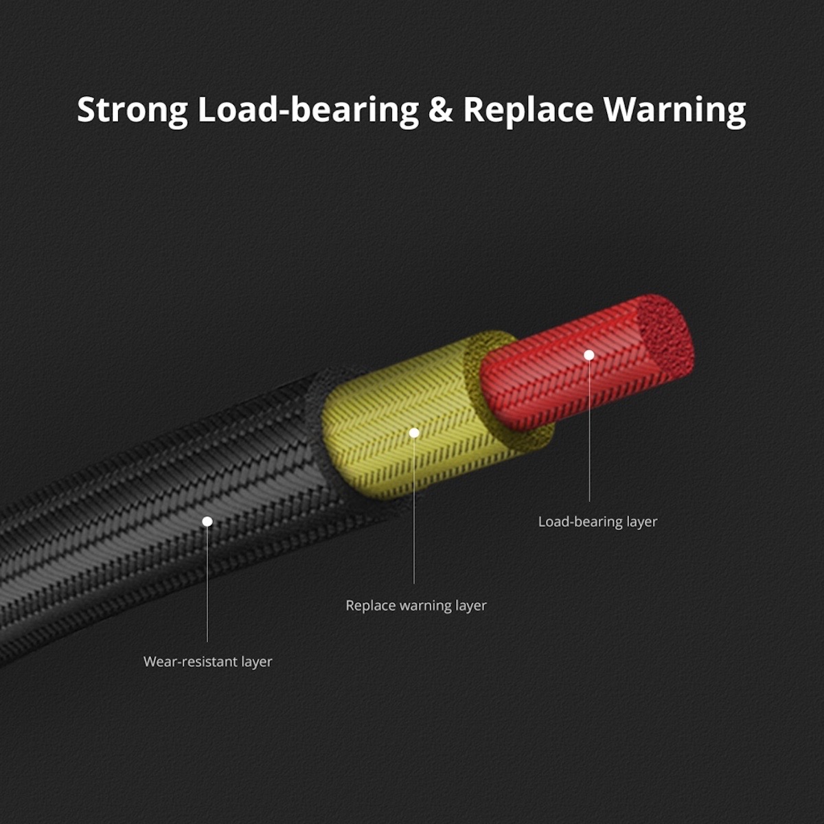 PGYTech Kamera Schultergurt Grün