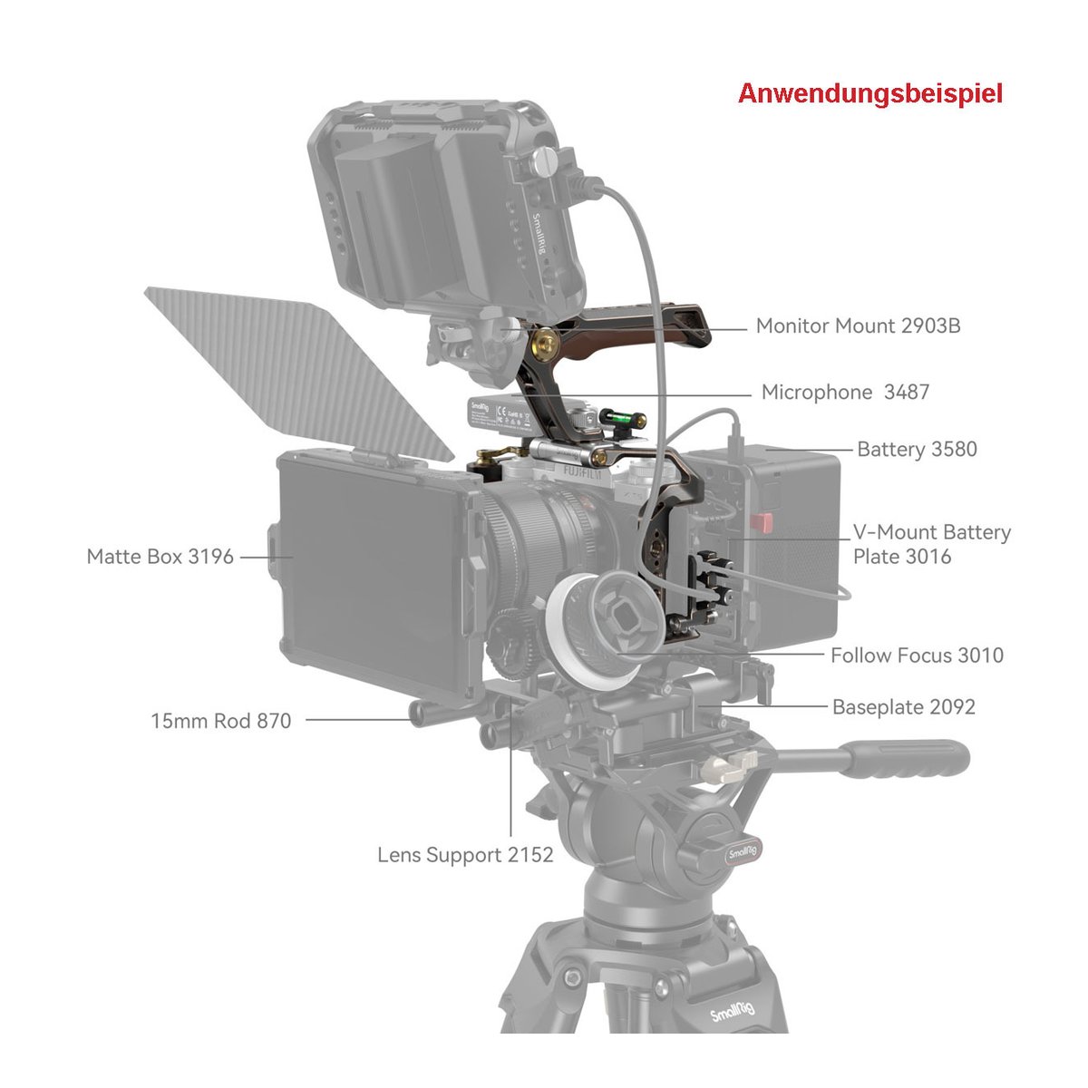 SmallRig 3872 Retro Handheld Cage Kit für Fujifilm X-T5 - Anwendungsbeispiel: Kamera-Rig mit beschrifteten Zubehörteilen