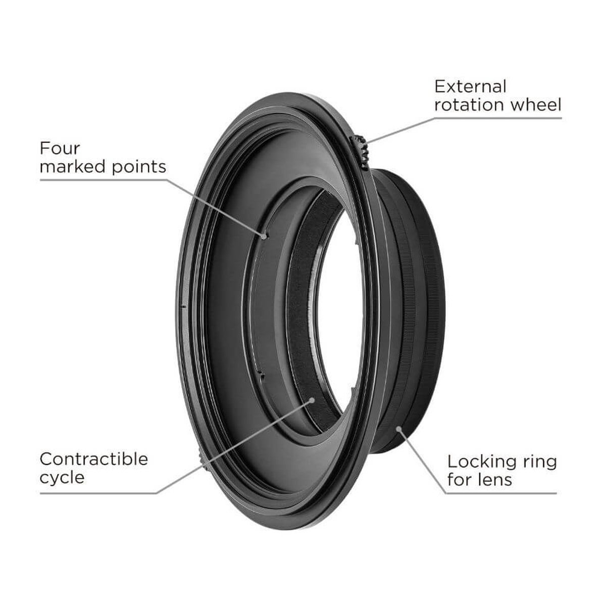 Nisi Objektivadapter S5 für Sigma 14-24 1:2,8