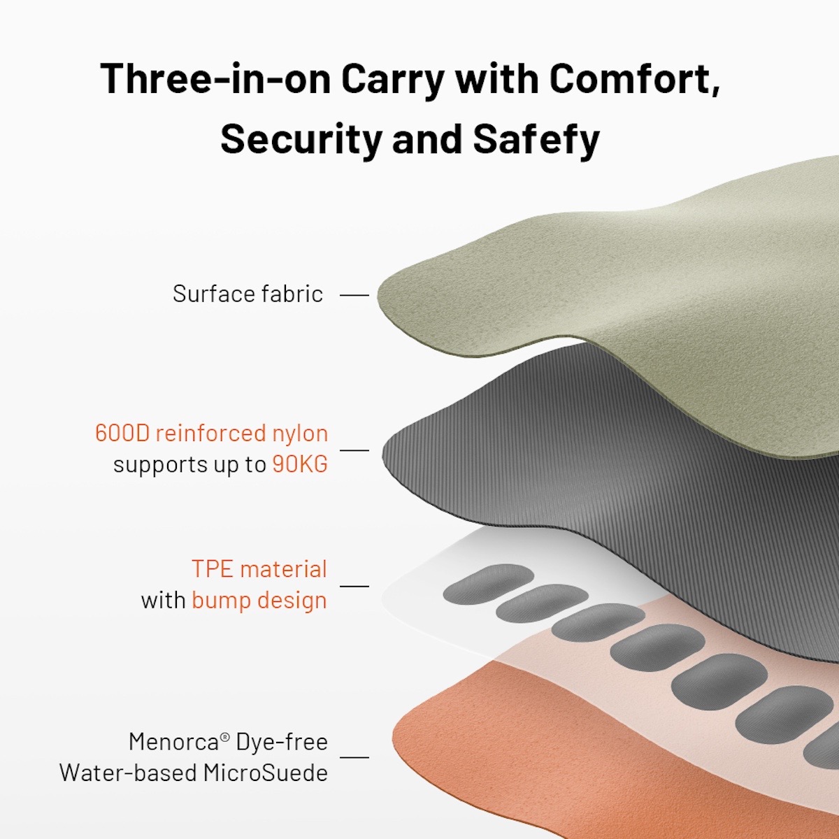 PGYTech Kamera Schultergurt Air (Bohemian) S