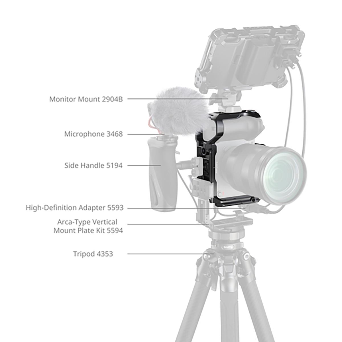 SmallRig 5587 Cage-Kit für Sony FX2