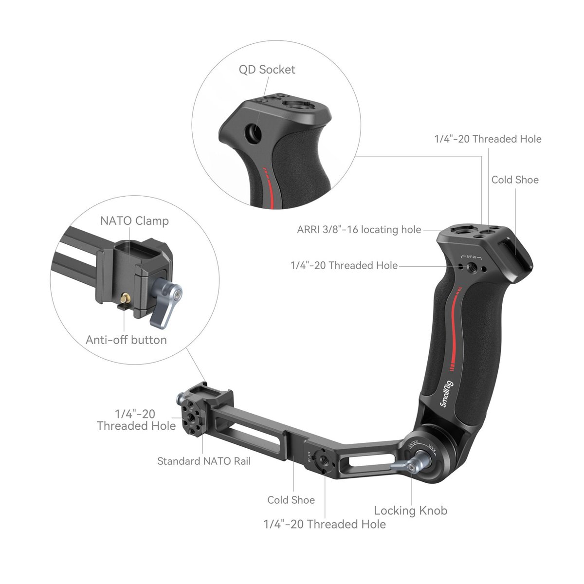 SmallRig 3028C Handgriff für DJI Gimbal - Detailansicht mit Funktionsbeschriftungen des SmallRig Kameragriffs