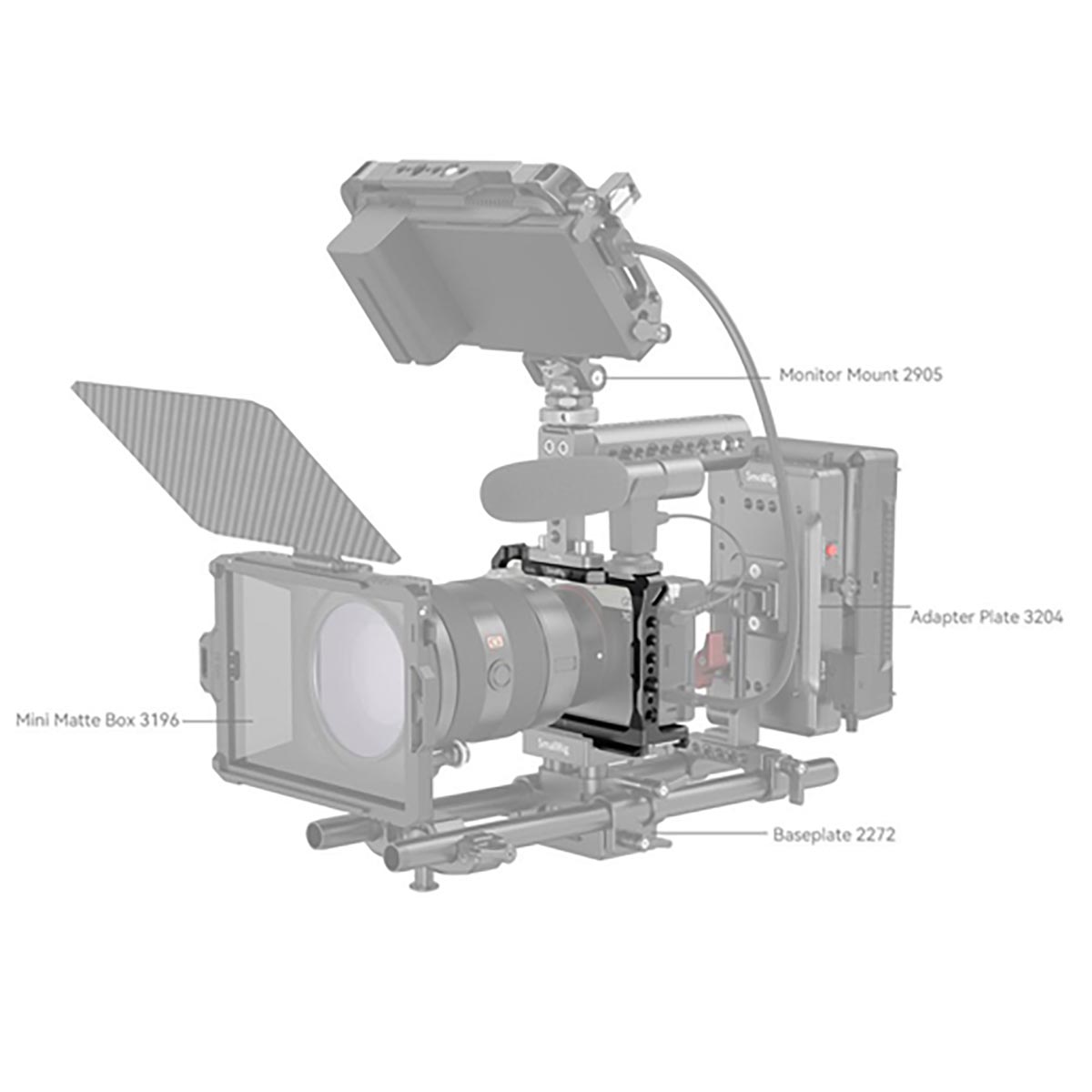 SmallRig 3081B Cage für Sony Alpha 7C Kamera
