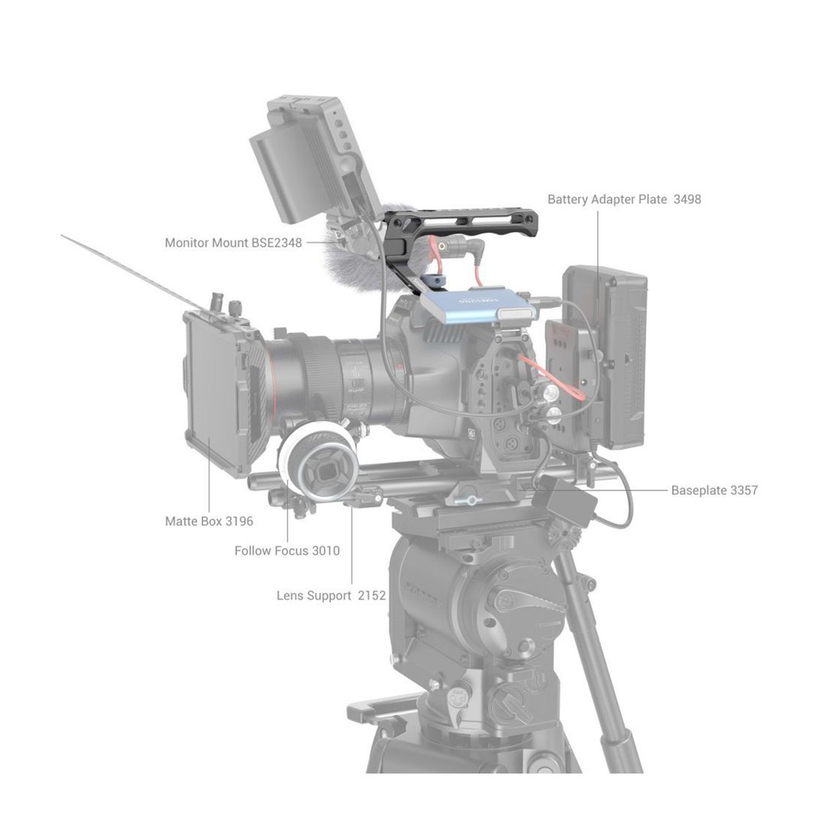 SmallRig 3765 ARRI-Fixiergriff oben Lite - Produktaufbau: Kamera-Rig mit Monitorhalterung, Matte Box, Follow Focus & Baseplate.