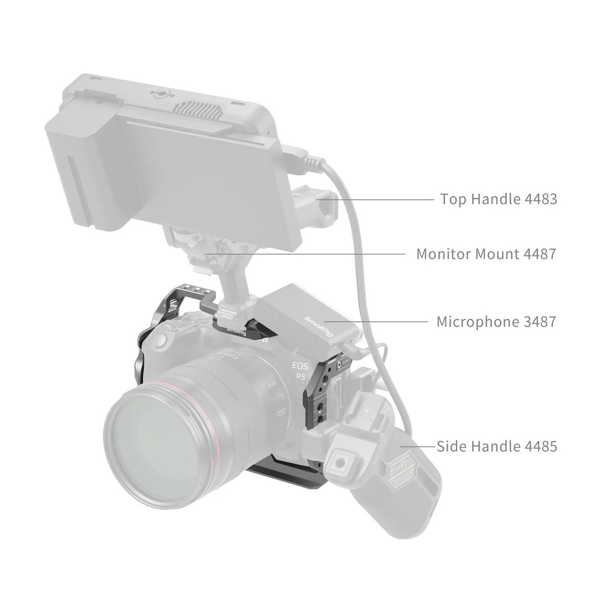 SmallRig 4977 HawkLock QR Cage f. Canon EOS R5 II - Anwendungsbeispiel Kamera-Rig mit SmallRig Top Handle, Monitor Mount, Mikrofon, Side Handle