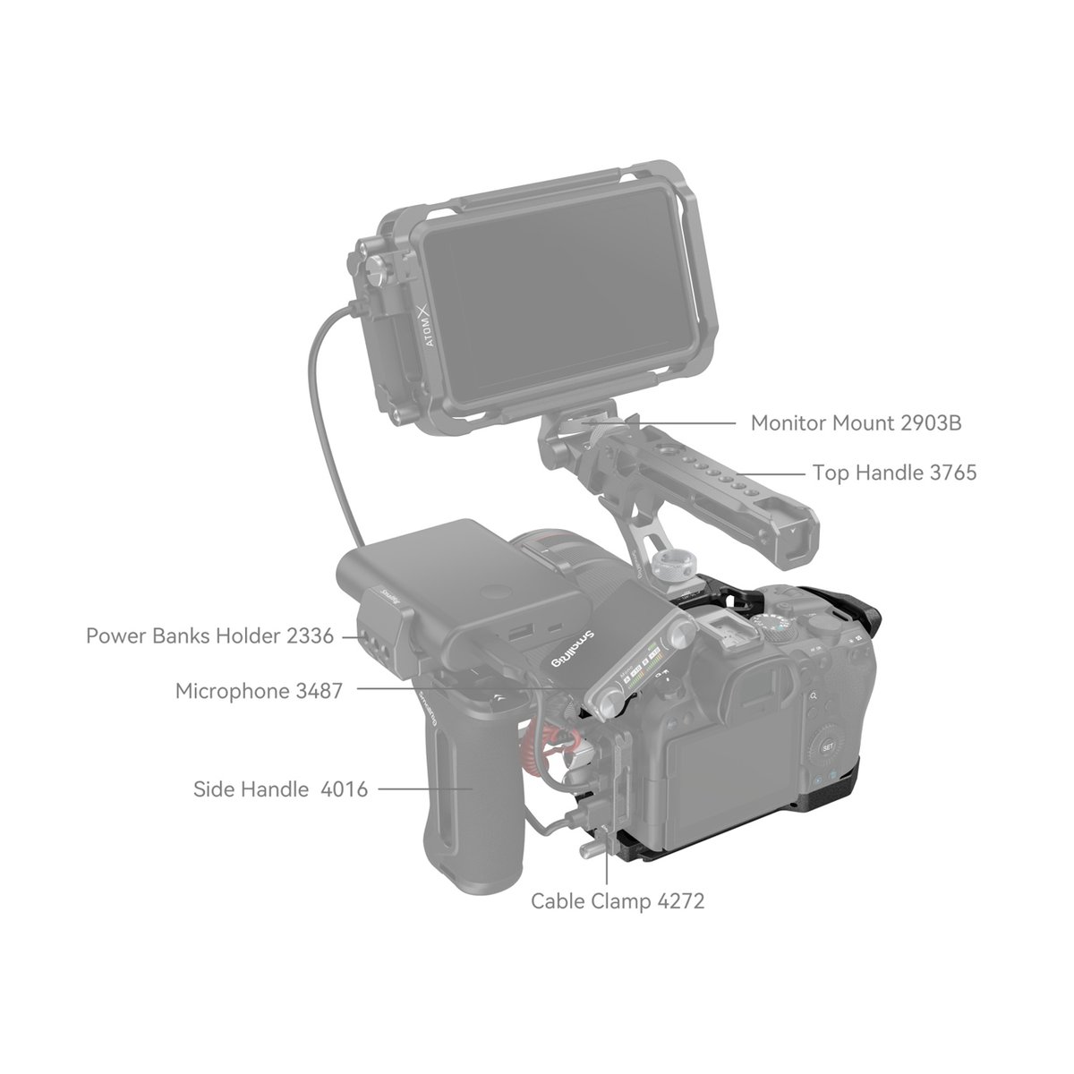 SmallRig 4161 Cage Black Mamba für Canon EOS R6 Mark II - MONTAGEBEISPIEL: SmallRig Kamera-Rig mit Zubehörteilen und Beschriftungen.