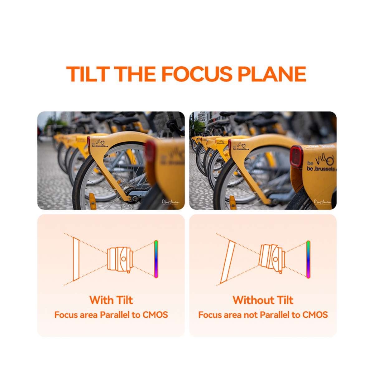 TTArtisan 35mm f1,4 Tilt f. Canon RF