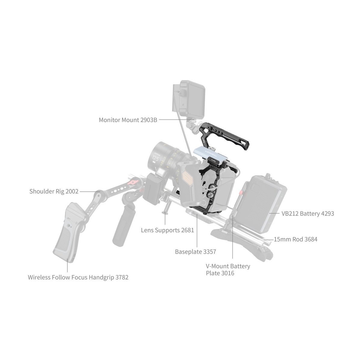 SmallRig 4574 Basic Cage Kit f. BMCC 6K (Vollformat) - Lieferumfang des Kamerarigs mit beschrifteten Einzelteilen SmallRig 4574 Basic Cage Kit f. BMCC 6K (Vollformat) - Lieferumfang des Kamerarigs mit beschrifteten Einzelteilen