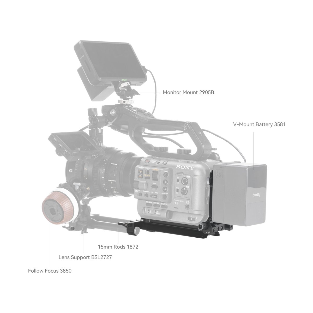SmallRig 4323 V-Mount Battery Mount Plate Kit für Cinema Cameras - Anwendungsbeispiel: Kamerarig mit Monitorhalterung, V-Mount Akku, Rods, Objektivstütze & Follow Focus, beschriftet.