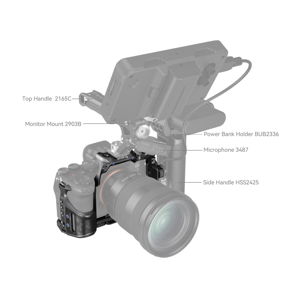 SmallRig 4308 Rhinoceros Basic Cage Kit für Sony Alpha 7R V/IV/7S III - Anwendungsbeispiel Kamerarig mit beschrifteten Komponenten