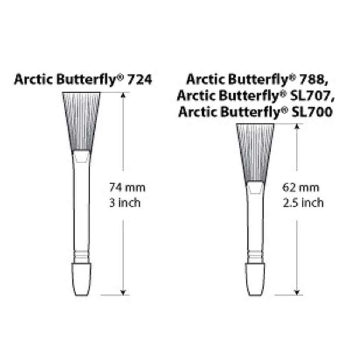 VisibleDust Ersatzpinsel für Arctic Butterfly SL 788 / SL 707 / SL 700