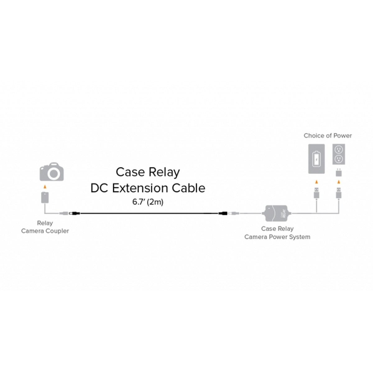 Tether Tools Case Relay DC Extension Cable 2 m